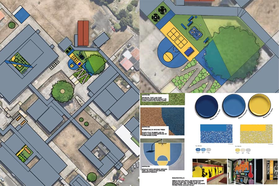 rotorua-lakes-masterplan-collage_updated2